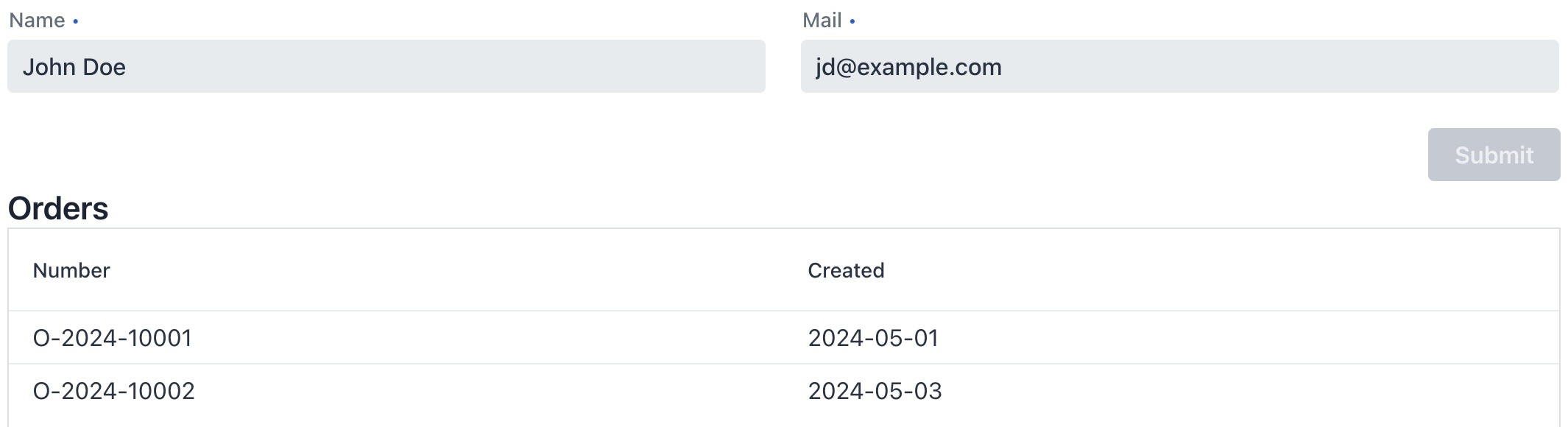 Grid - Orders by customer